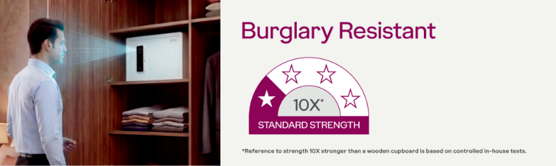 Burglary Resistant